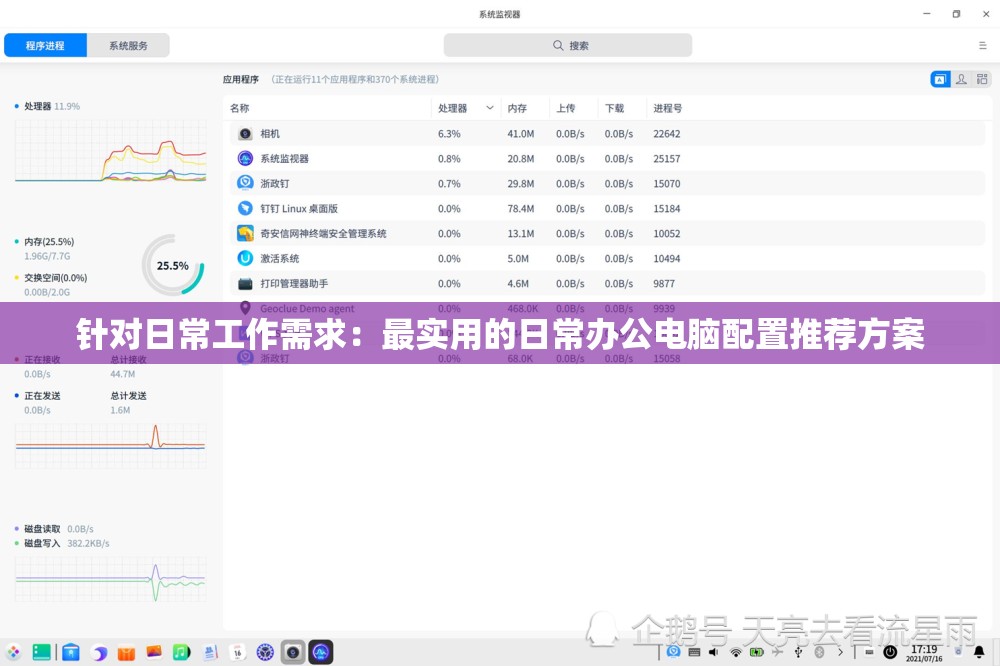 针对日常工作需求：最实用的日常办公电脑配置推荐方案