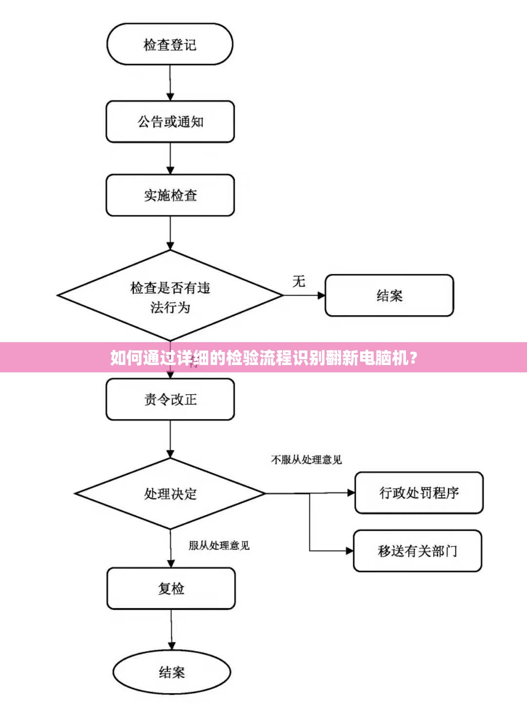 深入探讨：《刀剑神域》续集《无尽神域第二季》名称背后的深层含义和故事情节解析