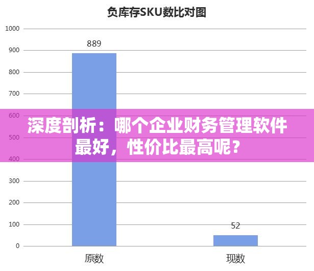 深度剖析：哪个企业财务管理软件最好，性价比最高呢？