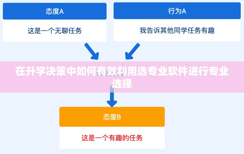 (一刀传世5个角色最佳职业搭配2024)一刀传世，五大角色最佳职业搭配攻略解析