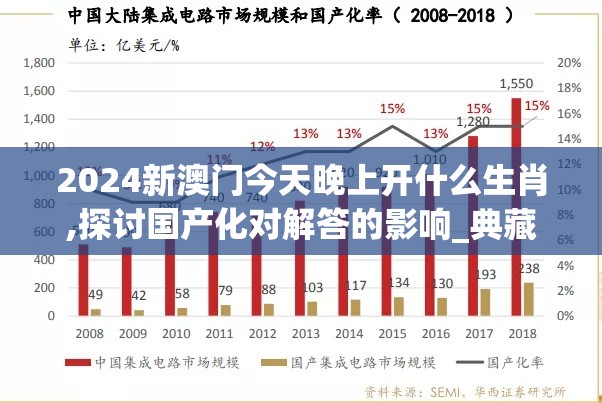 白小姐一码一肖中特1肖,探寻历史背后的秘密与故事_精装款.8.170