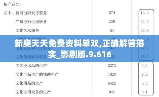 澳门王中王100%的资料羊了个羊198期,最新解答解释落实_典藏型.1.337