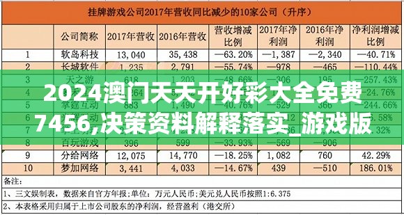 无尽噩梦禁区：不用实名认证版玩家体验深度报告，揭秘怪兽世界的挑战与乐趣