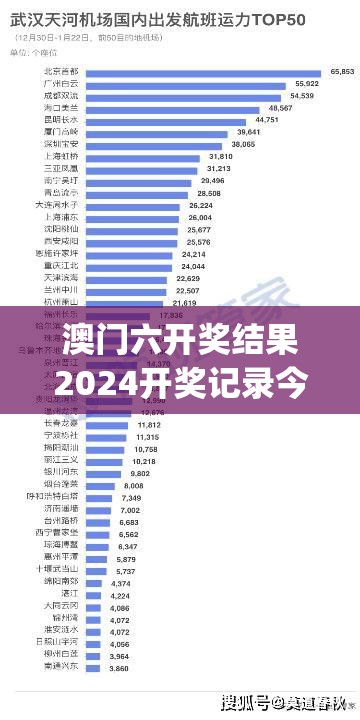 无上真仙百度百科：揭秘古代神话传说中无上真仙的出处及其超凡神力