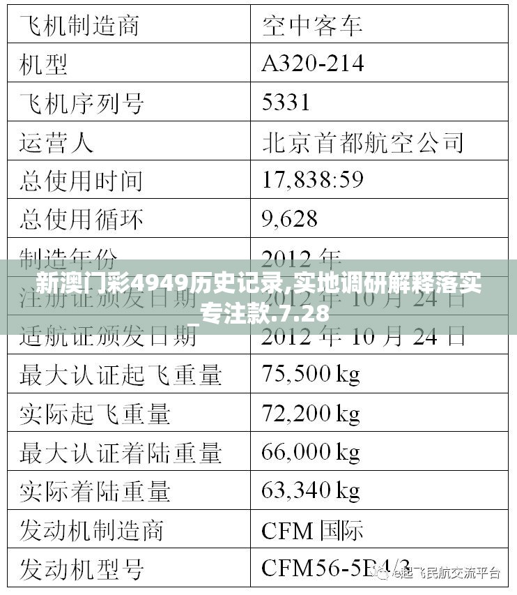 管家婆100%精准今天的图片大揭秘：独家曝光最新时尚资讯与潮流趋势！