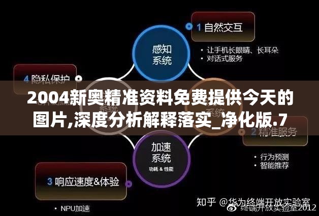 2004新奥精准资料免费提供今天的图片,深度分析解释落实_净化版.7.625