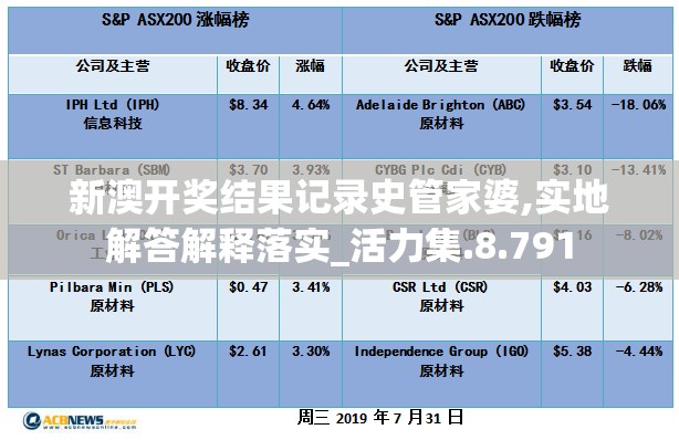 新澳开奖结果记录史管家婆,实地解答解释落实_活力集.8.791