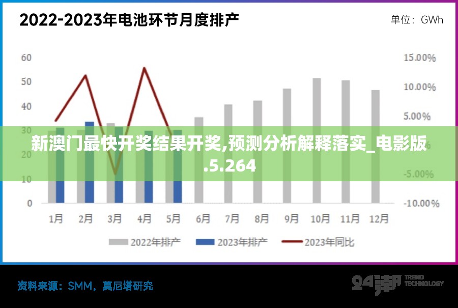 2024澳门资料大全正版资料免费：免费获取最全面的澳门资料资源，尽在正版资料库！