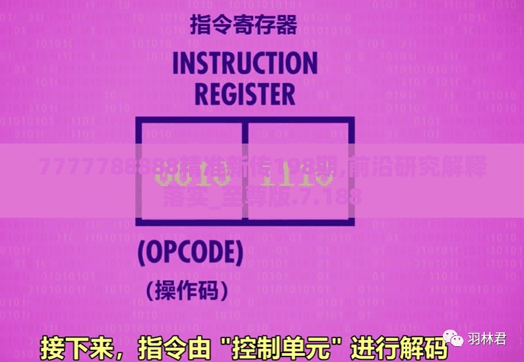 7777788888精准新传198期,前沿研究解释落实_至尊版.7.188