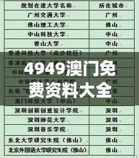 4949澳门免费资料大全特色,科学分析解释落实_灵敏制.9.571