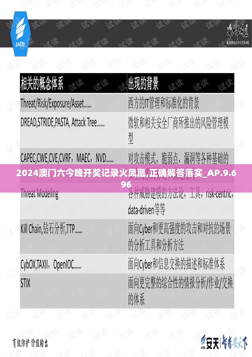 2024澳门六今晚开奖记录火凤凰,正确解答落实_AP.9.696