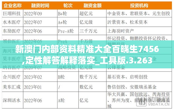 以环保为己任，创新科技驱动:蓝天卫士手机版，探索新模式的环保监控应用