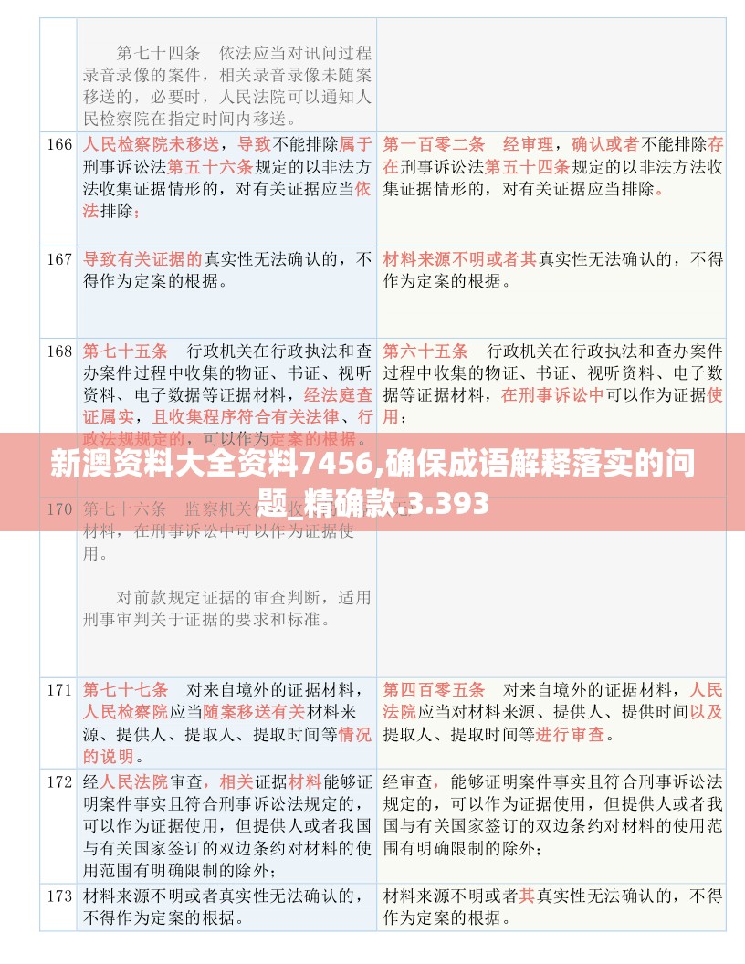 新澳资料大全资料7456,确保成语解释落实的问题_精确款.3.393