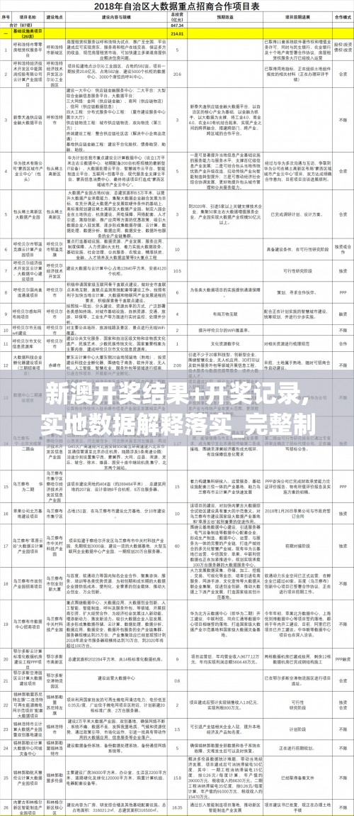 (极品芝麻官资源争夺战资质要求)极品芝麻官，资源争夺战的背后秘密与启示