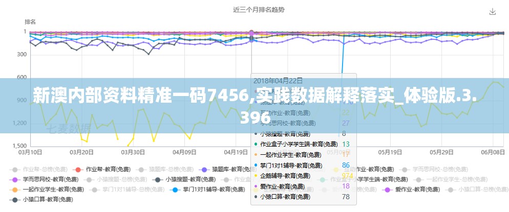 (完成一次永战之域)永战之域无限金币攻略，探索游戏深度，揭秘金币无限获取之道