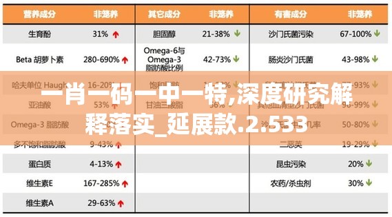 逍遥情缘手游瑶池孩子加点攻略：如何根据角色特性和游戏需求进行科学加点