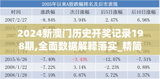 (部落战联盟论坛)部落战联盟30亿代金券将于下周正式发放，敬请期待!