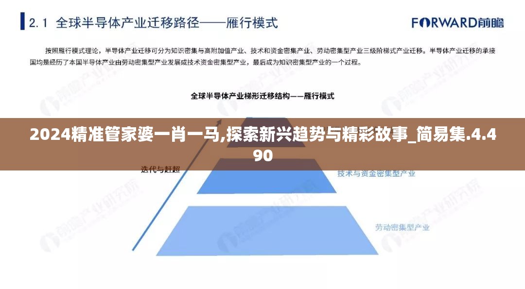 深度解析傲世龙城会员价格表：体验尊贵服务，究竟需要投入多少资金？