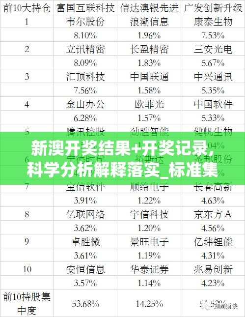 正宗香港内部资料,实证研究解释落实_标准版BT.2.575