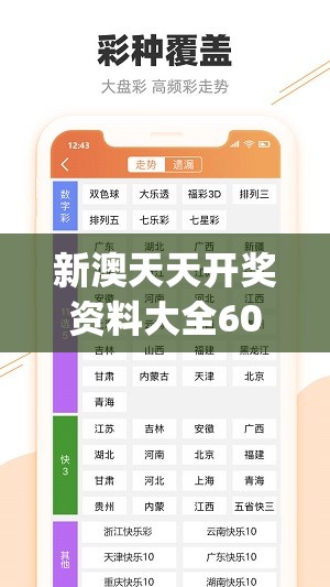 新澳天天开奖资料大全600198期,探索科技新趋势与未来生活_C版.7.224