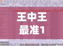 一键变富豪！进击的赛季新版揭秘：如何在"进击的赵云无限元宝版"中快速积累财富