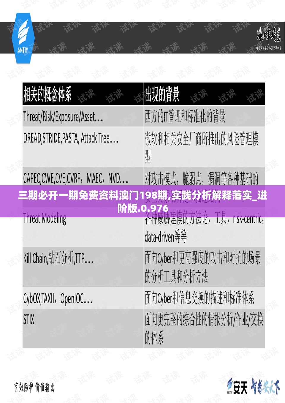 三期必开一期免费资料澳门198期,实践分析解释落实_进阶版.0.976