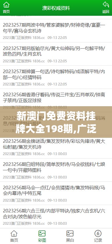 新澳门免费资料挂牌大全198期,广泛的解释落实方法分析_娱乐款.1.228