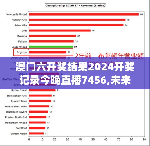 澳门彩管家婆一句话：最准的预测，最赚钱的方案，让您轻松赢大钱！