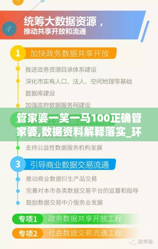 管家婆一笑一马100正确管家婆,数据资料解释落实_环境版.8.950