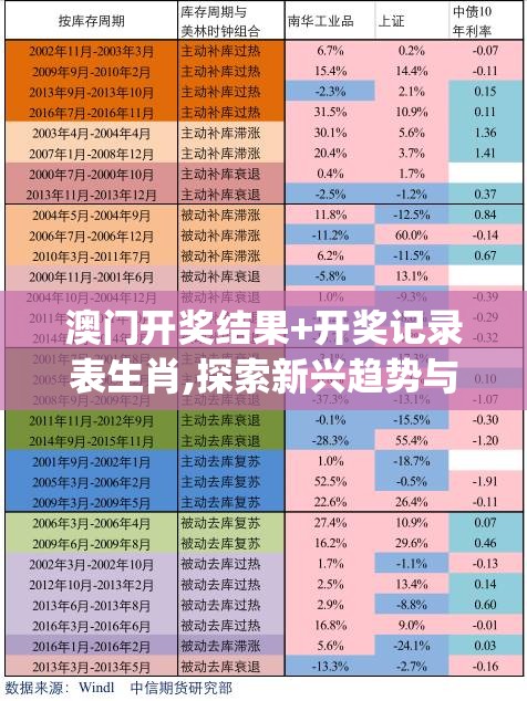 (戎马三国手游怎么玩的)戎马三国手游深度攻略，从新手到战神的进阶之路