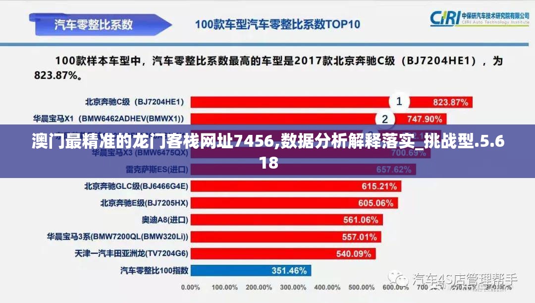 管家婆204年资料一肖配成龙198期：揭秘如何选取最准确的生肖号码来增加机会？