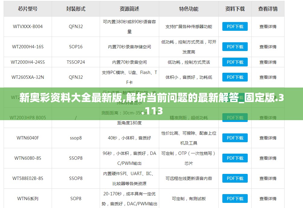 新奥彩资料大全最新版,解析当前问题的最新解答_固定版.3.113