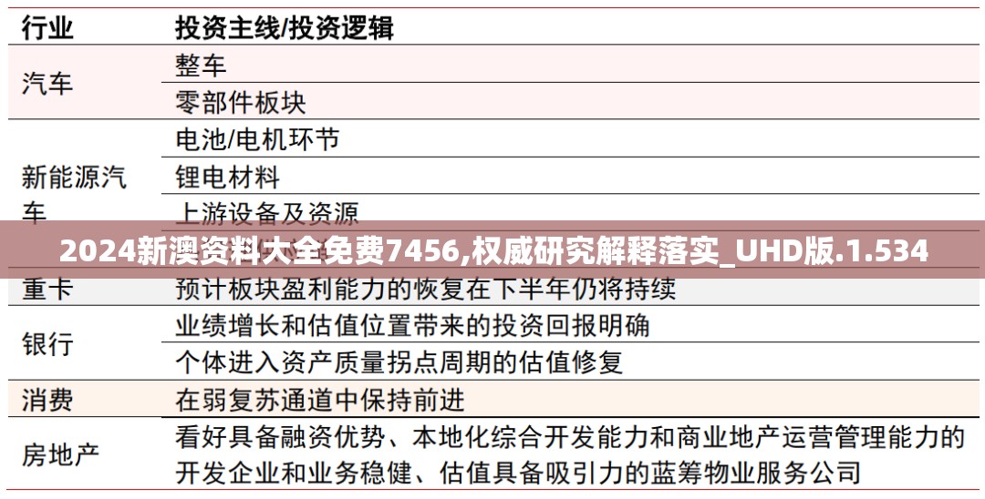 详解枪火地牢：最实用的升级卷轴刷取方法与效率提升攻略