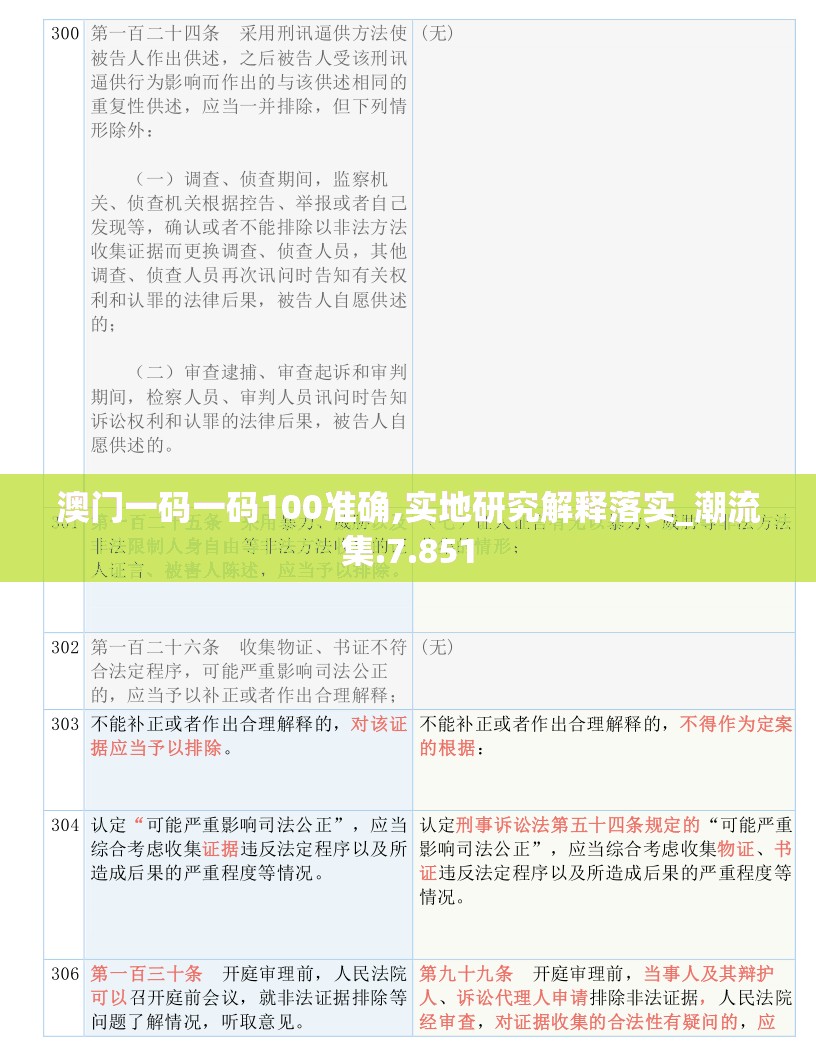 澳门一码一码100准确,实地研究解释落实_潮流集.7.851