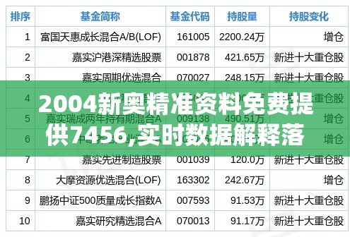 2004新奥精准资料免费提供7456,实时数据解释落实_打包版.0.348