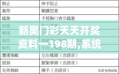 (《封神奇缘》)封神奇缘录，穿越时空的奇幻之旅——深度解析百度百科中的封神世界