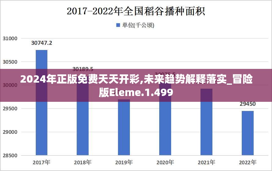 澳門一肖一碼100%精准王中王198期,理论解答解释落实_app0.27