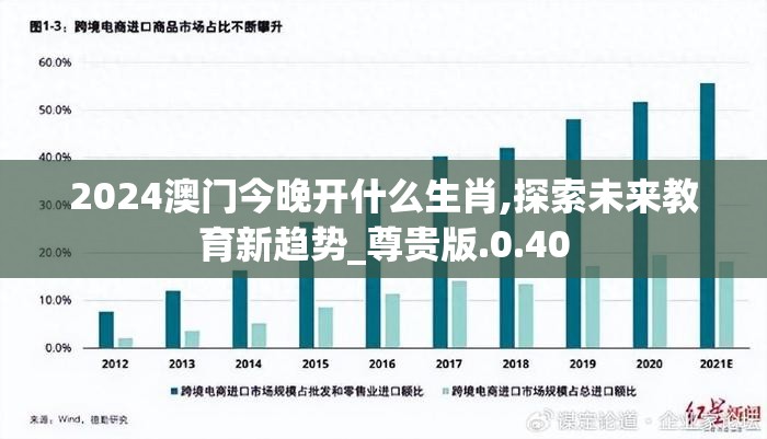 2024澳门今晚开什么生肖,探索未来教育新趋势_尊贵版.0.40