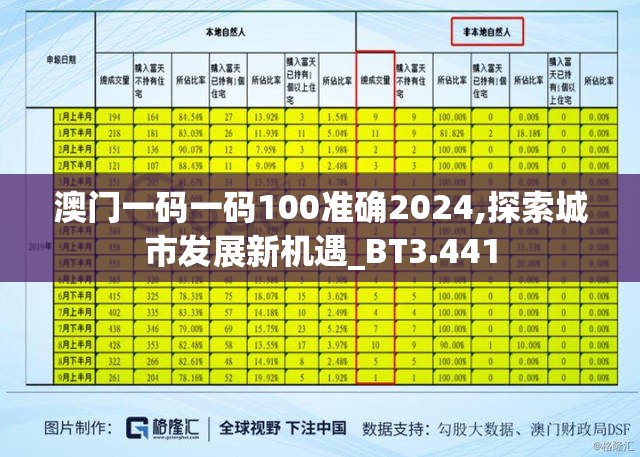 (霸世王朝贴吧)霸世王朝满v，探索古代帝国盛世背后的秘密与挑战