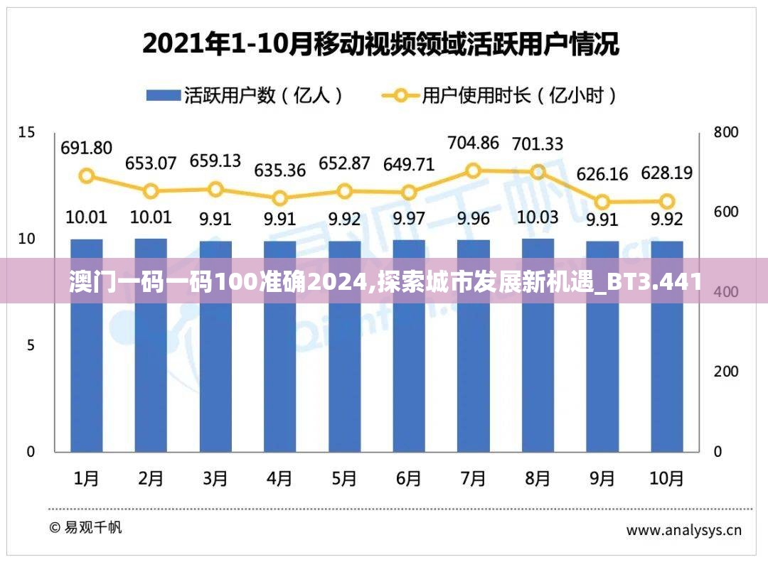 (霸世王朝贴吧)霸世王朝满v，探索古代帝国盛世背后的秘密与挑战