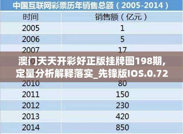 详解仙侠游戏中大剧情决战轩辕狂贼任务的流程表：玩家技能升级和战力提升的必看指南