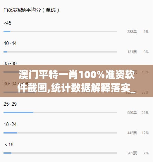 澳门平特一肖100%准资软件截图,统计数据解释落实_实习版.5.347