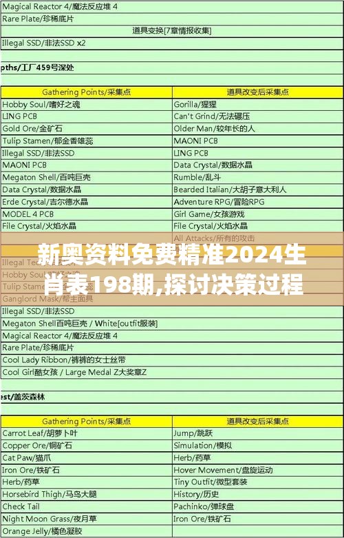 深度挖掘拳皇2005魔改版KOF：探索虚拟游戏角色改编与创新的独特魅力