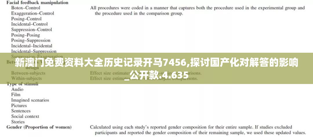 新澳2024今晚王中王免费资料|重要性解释落实方法_习作版.2.594