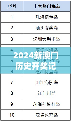 管家婆一肖一码资料大全：提供全面的一肖一码预测和分析服务，助您稳赚不赔！