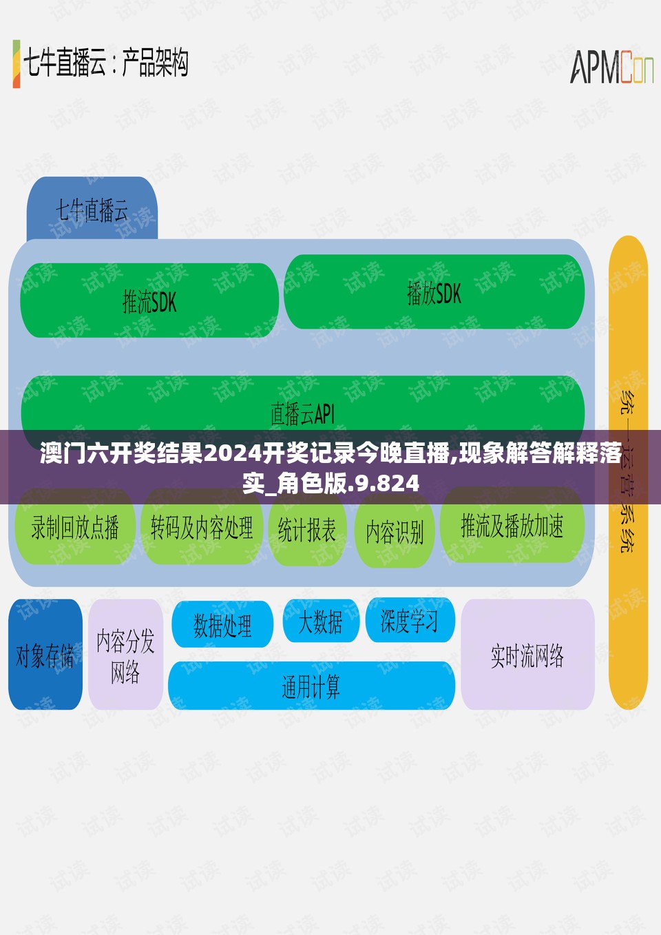 澳门六开奖结果2024开奖记录今晚直播,现象解答解释落实_角色版.9.824