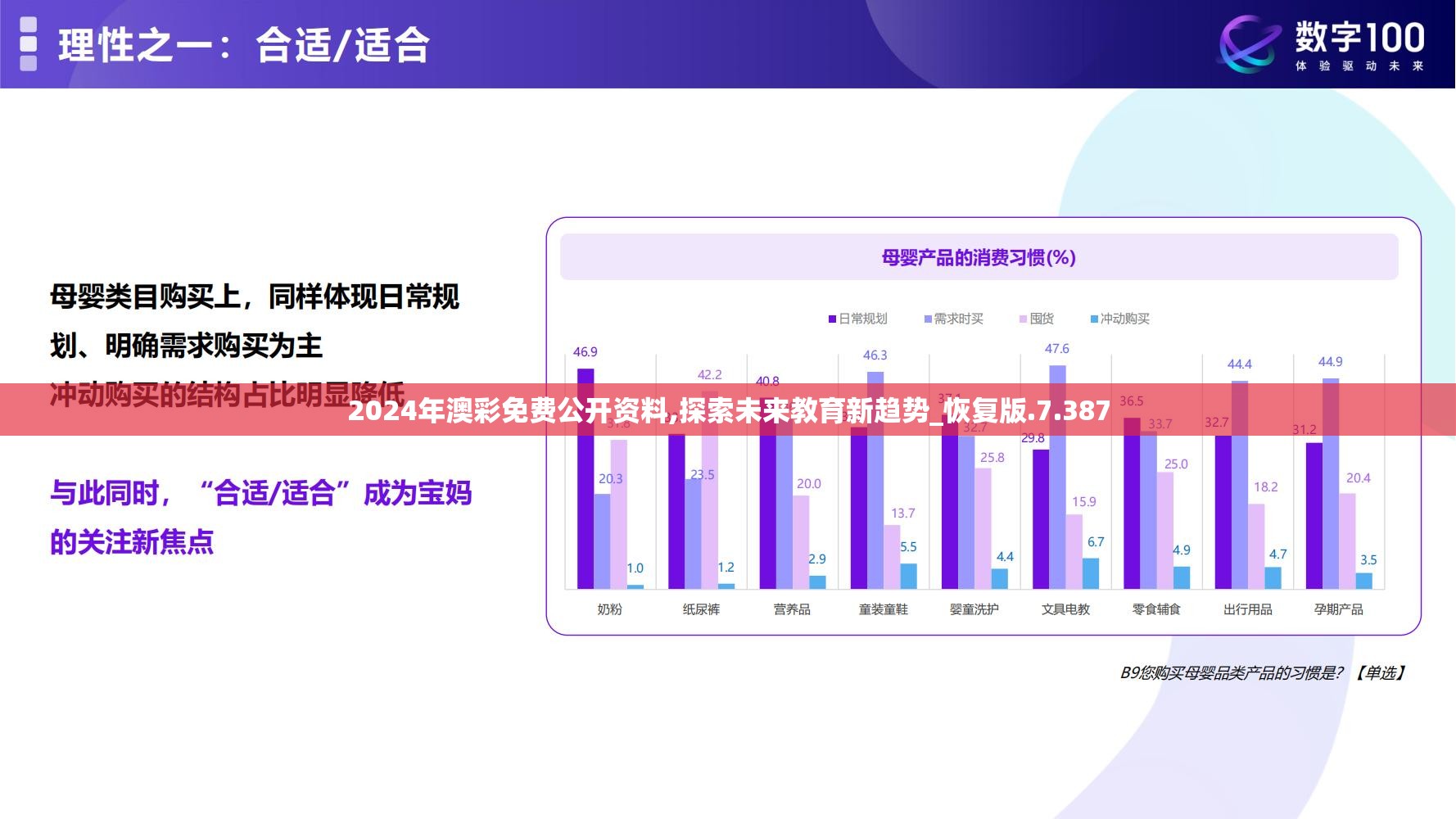 2024年澳彩免费公开资料,探索未来教育新趋势_恢复版.7.387