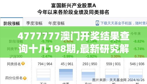 4777777澳门开奖结果查询十几198期,最新研究解释落实_小型版.3.959