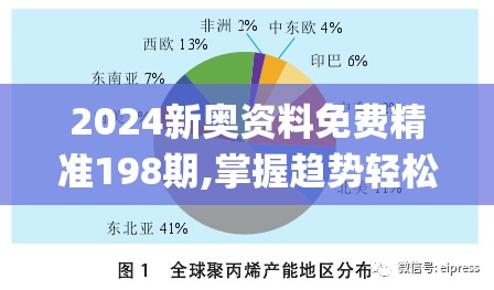 2024新奥资料免费精准198期,掌握趋势轻松应对市场变化_统筹版.3.52