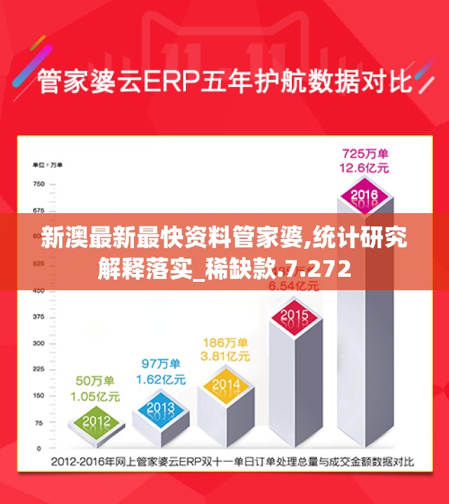 透视《细胞迷途》安卓汉化版：结合生物科普知识，打造一场探秘人体细胞的魅力之旅